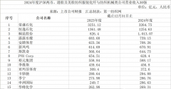 图片名称